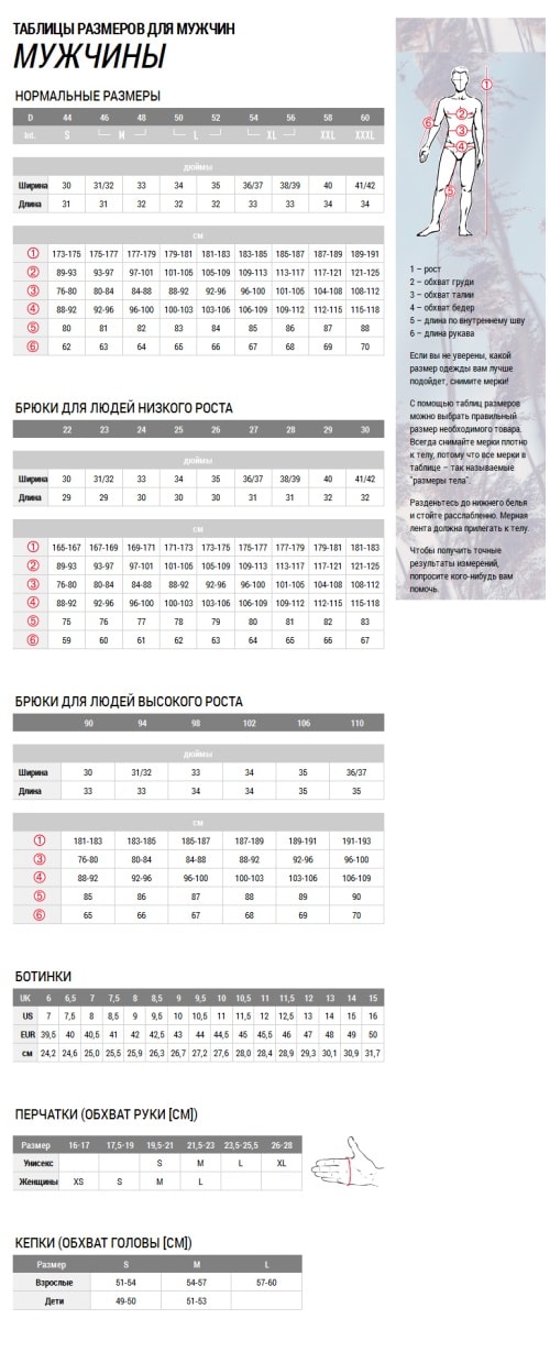 Украли аккаунт на кракене